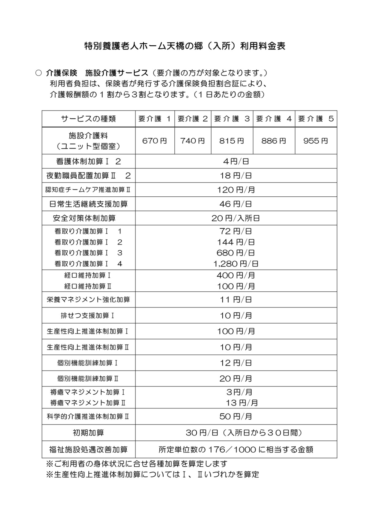 料金表